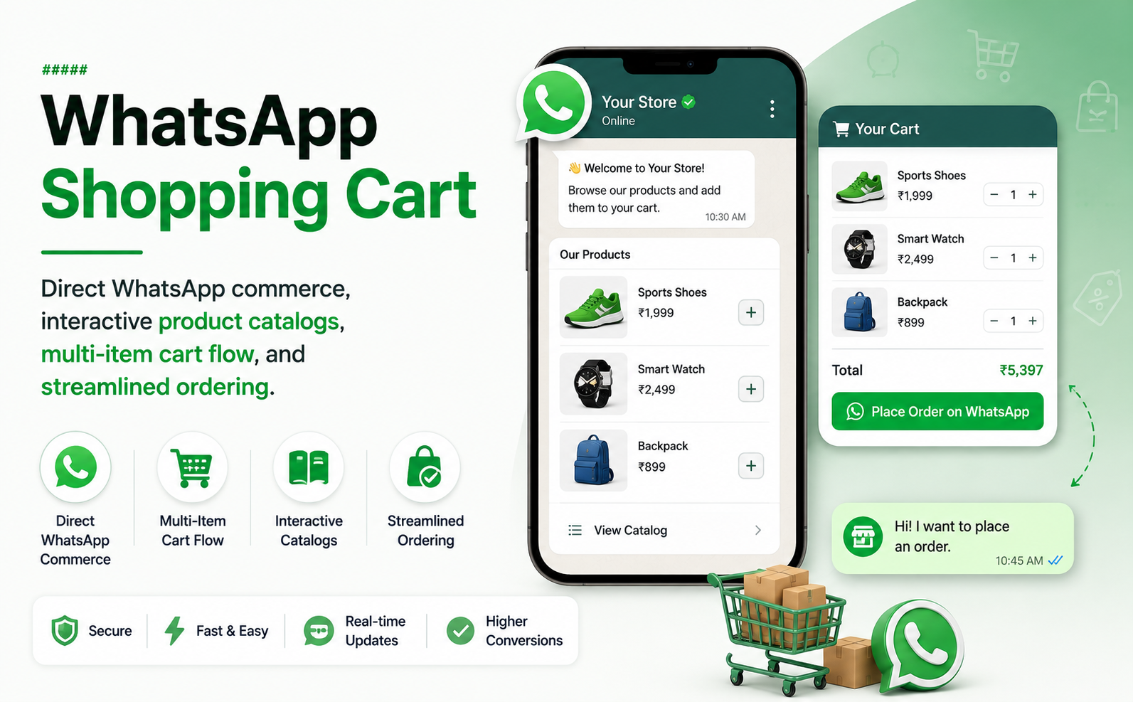 WhatsApp Shopping Cart